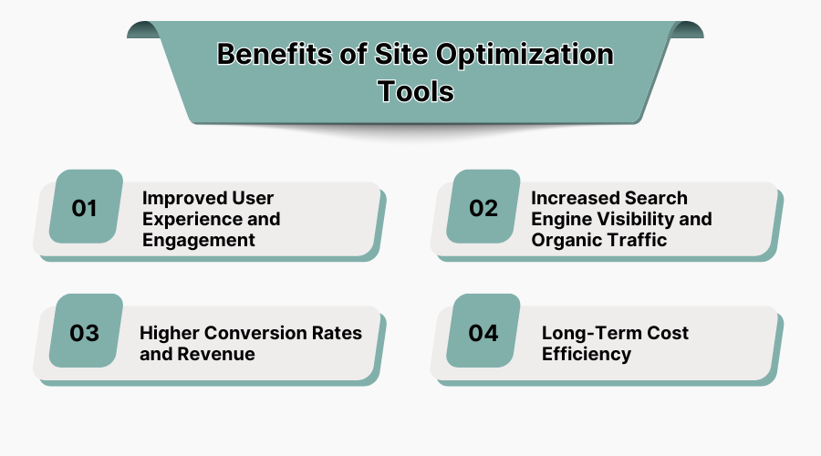 Benefits of site optimization tools